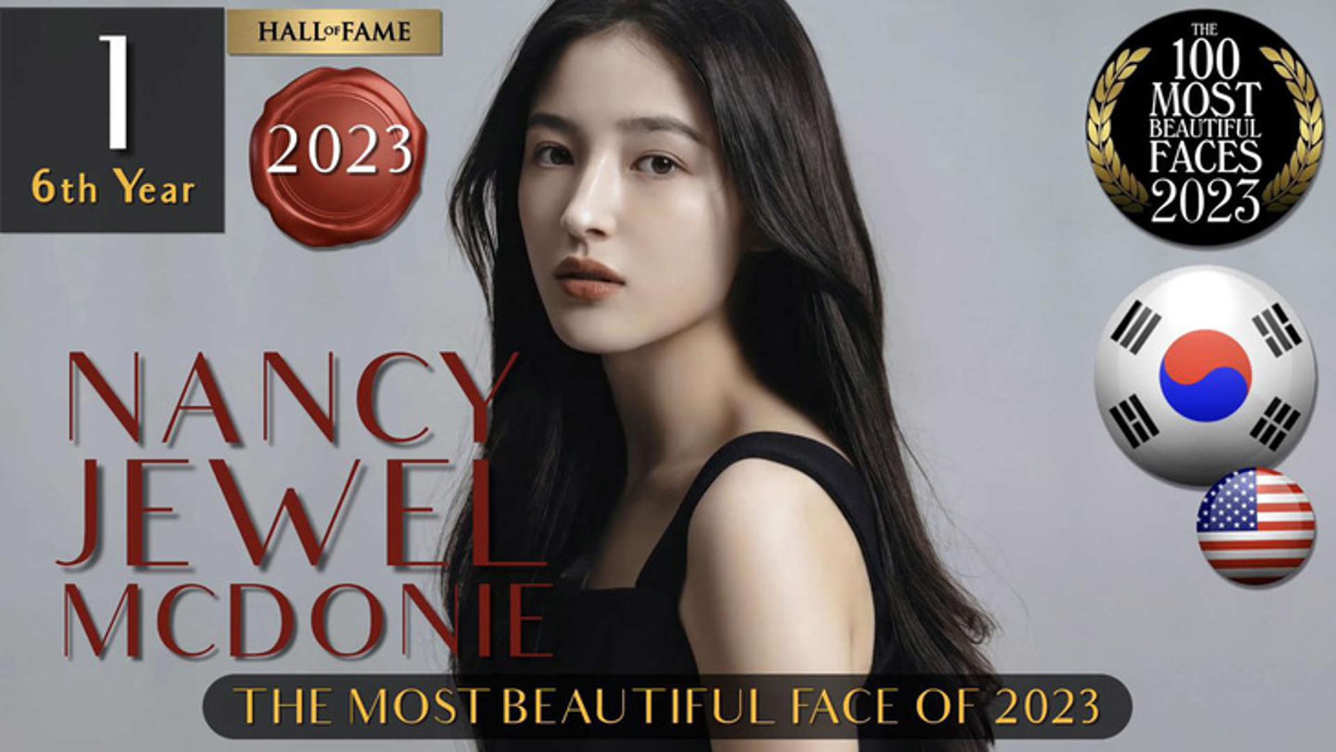 Top 10 Most Handsome & Beautiful Faces in the World According to TC