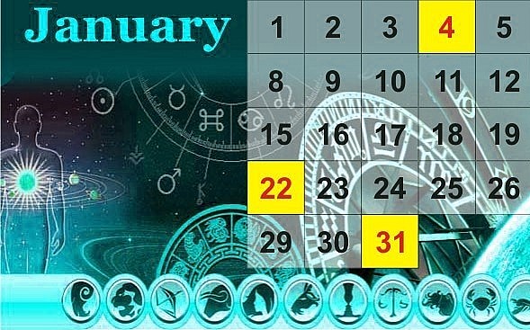 Numerology fortune telling for January 2024