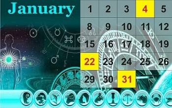 How to Predict Your Destiny in January 2024 Based on Numerology (Personal Year/Month Numbers)