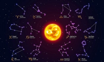 Date of Birth  And Ruling Star Reveal Your Personality and Destiny