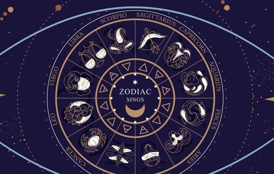 The Origin, Legend And Meaning Of 12 Zodiac Signs (Complete Guide ...