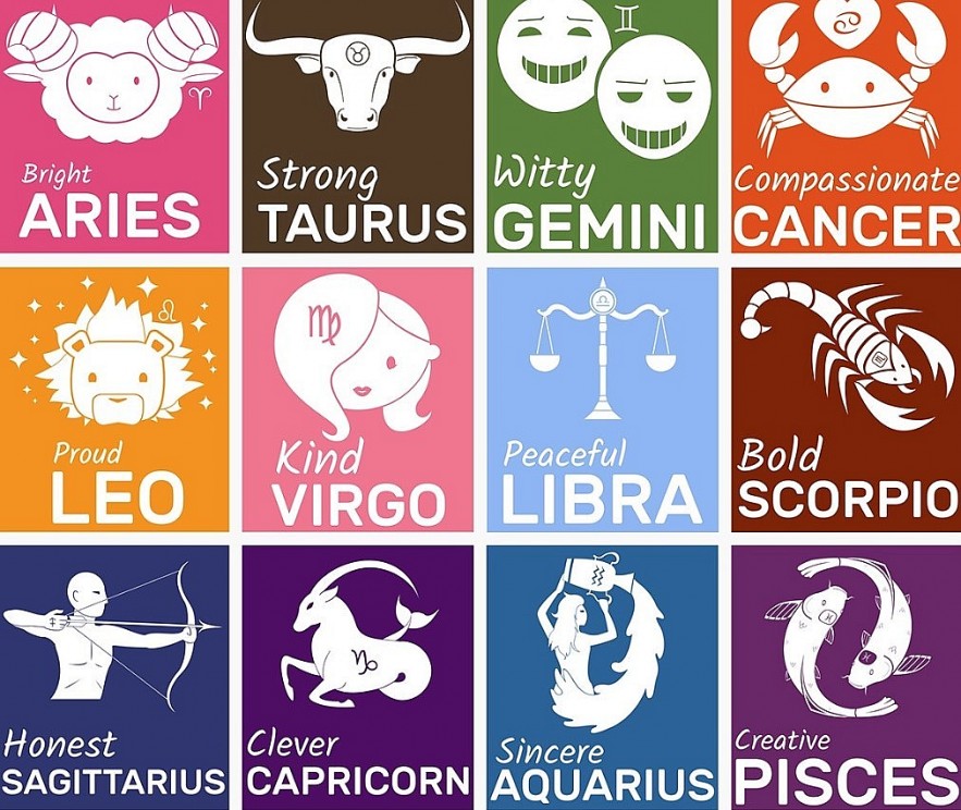 What are Zodiac Signs: History And Origin | KnowInsiders