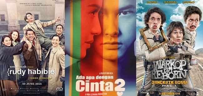 10 Best Free Sites To Watch and Download Movies In Indonesia