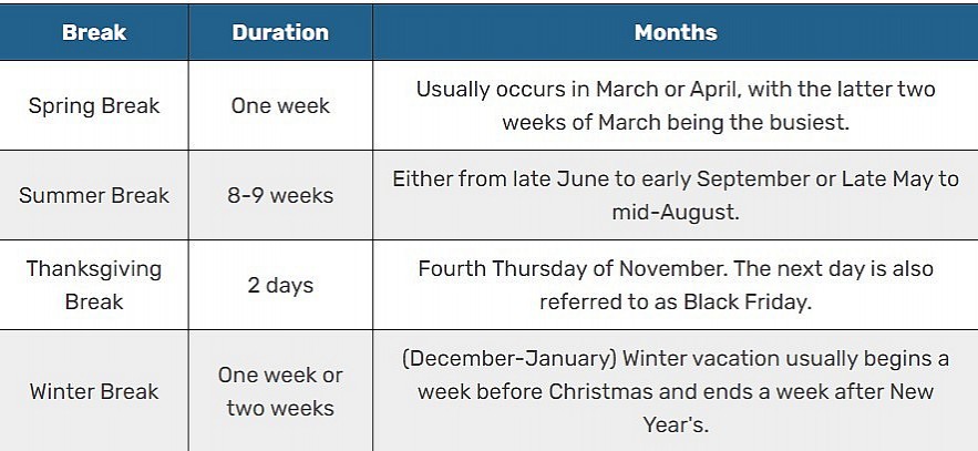 US 2024/2025 School Holidays: Full List of Dates, Federal/State Calendar
