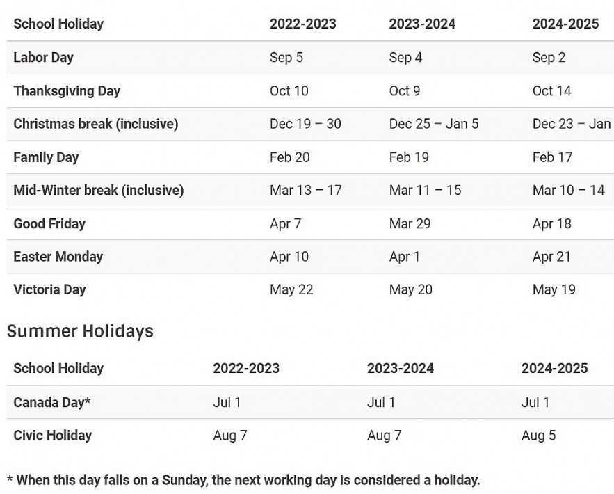 Full List of School Holidays in Canada (2024 Update)
