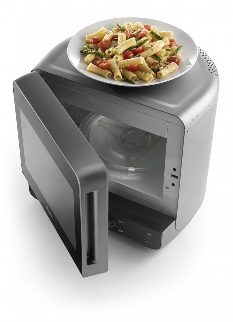 top 10 high quality microwave brands in the us