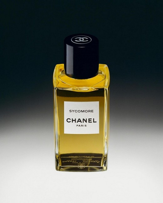 Top 10+ Most Famous Perfume Brands In Europe