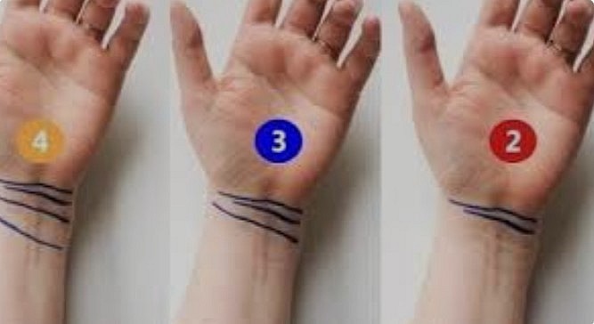 Wrist Lines Revealing Your Destiny: Happiness or Suffering, Wealth or Poverty - Physiognomy