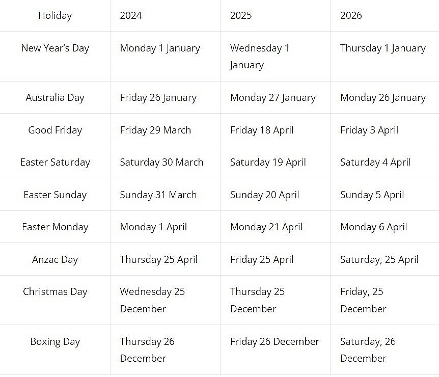 Australia Public School Holidays/Terms in 2024, 2025 and 2026
