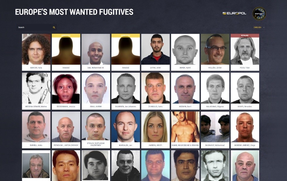 Who are the Most Wanted Fugitives In Europe 2024 - Top 10