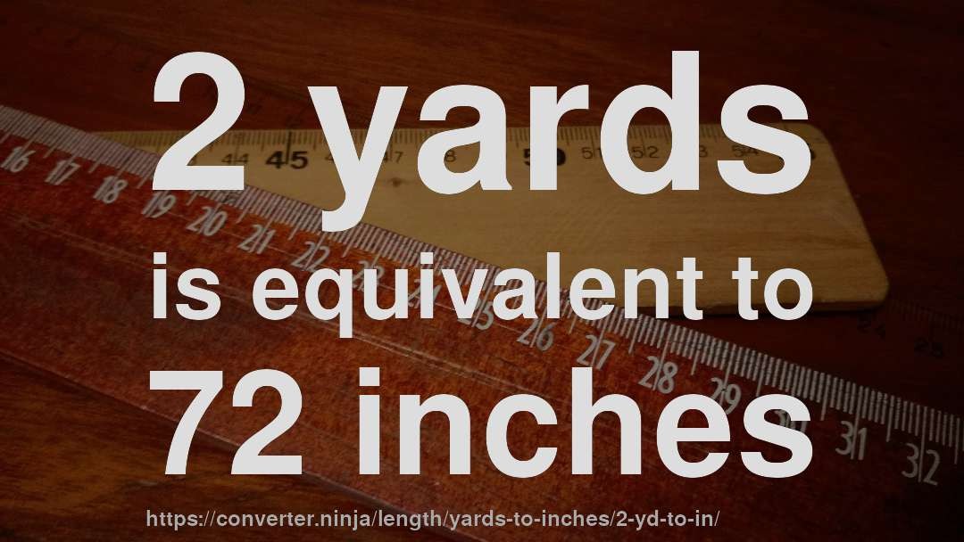 Convert Yards to Inches