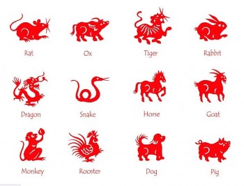 June 2024 Horoscope for 12 Chinese Zodiac Signs: Forecast of Love, Career, Money and Health