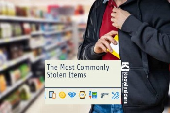 Have You Ever Been Stolen in the US? These 25 Items are Attractive to Thieves
