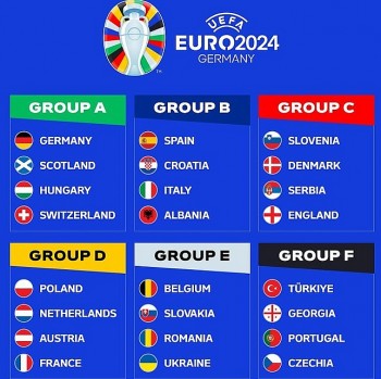 Euro 2024 Full Schedule: Indian Standard Time (IST), Dates And Download PDF file