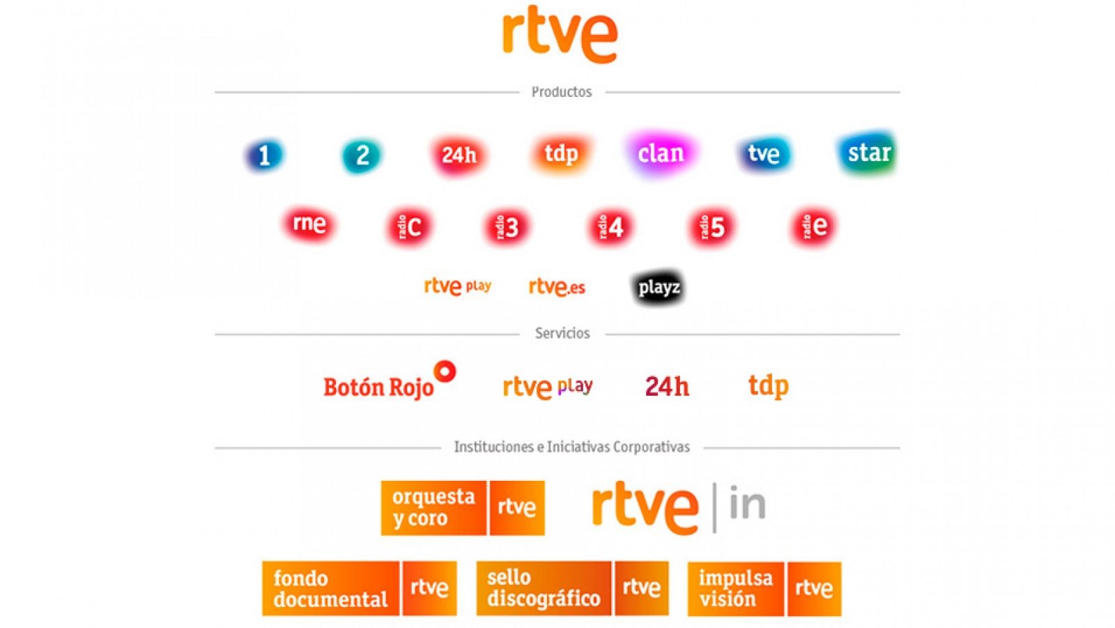 RTVE.es