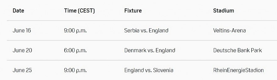 England's Euro 2024 fixtures, kick-off times
