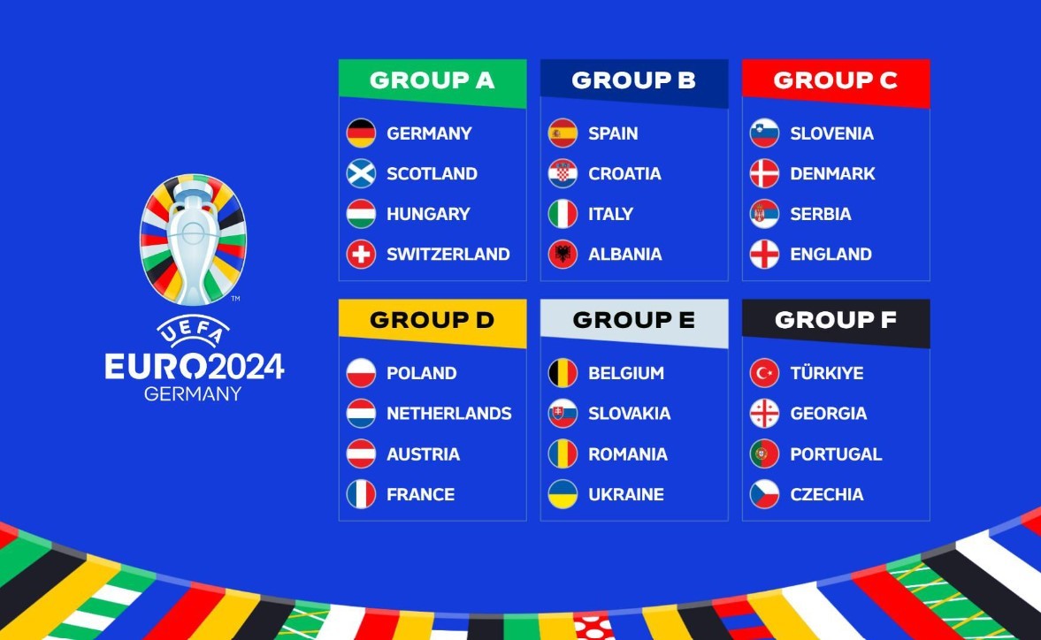 Top Free Sites to Watch Euro 2024 Online from New Zealand KnowInsiders