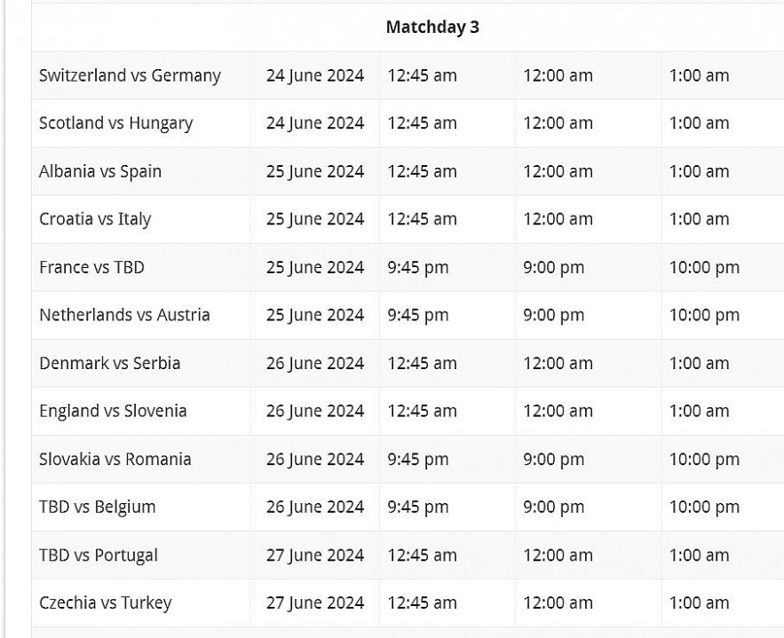 EURO 2024 Full Schedules in Bangladesh, Pakistan And Nepal Time
