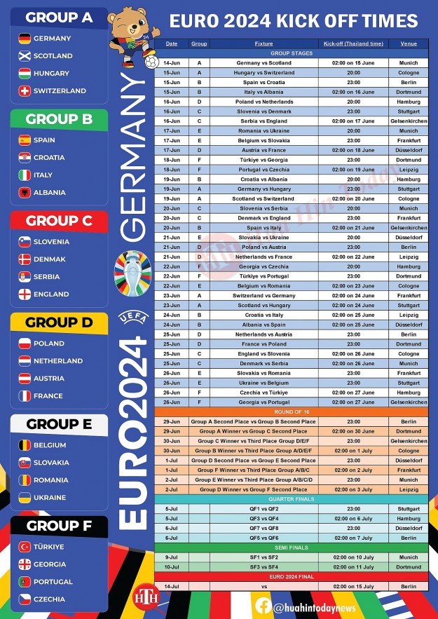 euro full schedule in thailand time