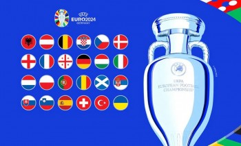 euro cup 2024 full schedulefixtures in different time zones
