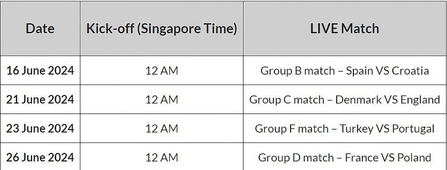 Euro 2024 Full Schedule in Malaysia Time (MST) and Singapore Time (SGT)