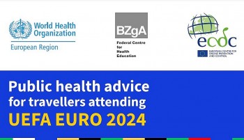 Public Health Advice (WHO) for Visitors Attending EURO 2024 in Germany
