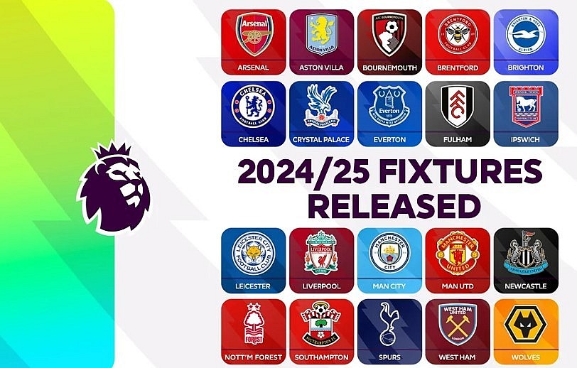 Premier League 2024-25 fixtures in India Time Zone IST