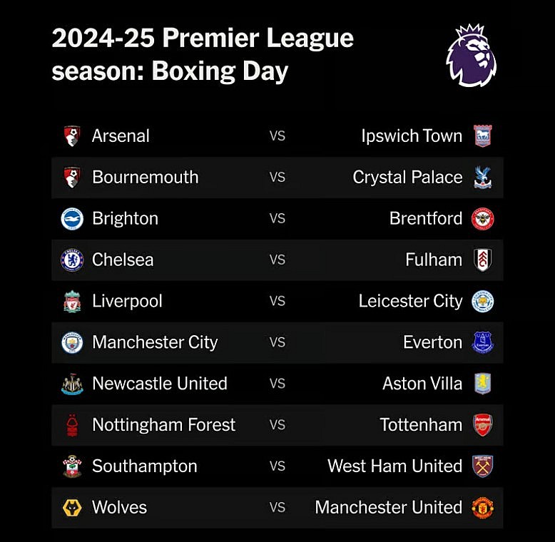 Boxing Day fixtures