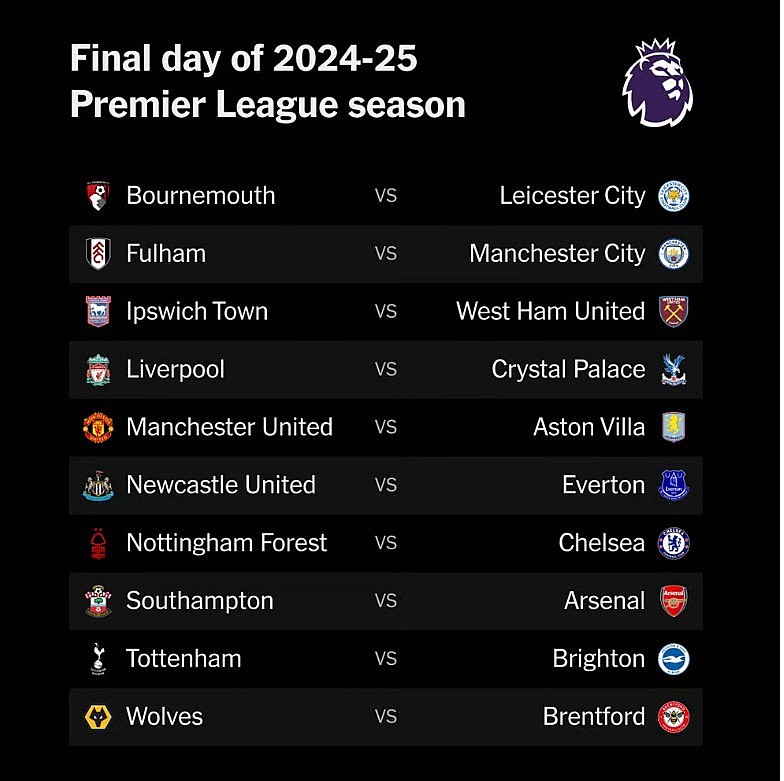 Premier League 2024-25 final day games