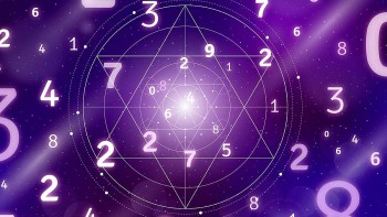Numerology Monthly Predictions for July 2024 Based on Date of Birth