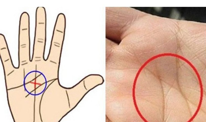 Meaning of A Letter X on Your Palm Based on Palmistry