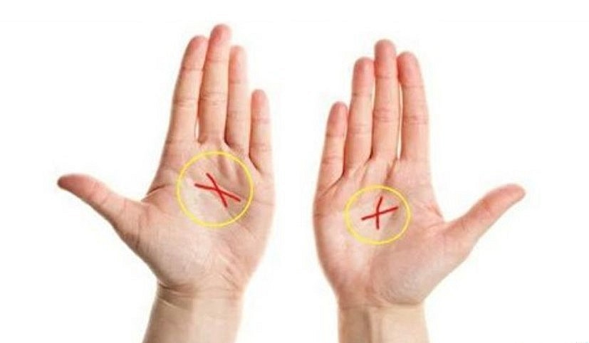 Meaning of an X Sign on Your Palm Based on Palmistry