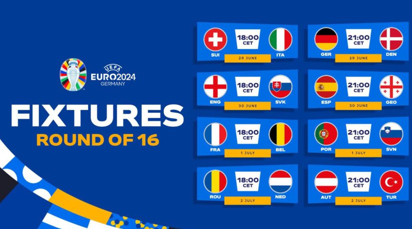 Euro 2024 Round 16 Full Schedule in German Time (CET, Local Time) and