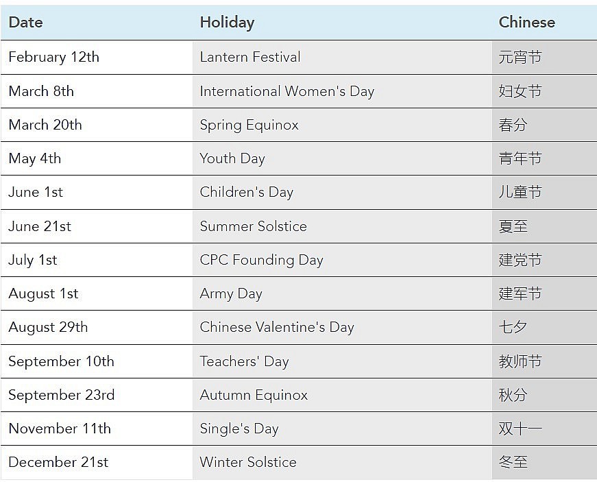 2025 China Calendar - Full List of Public Holidays And Observances: Dates and Celebrations