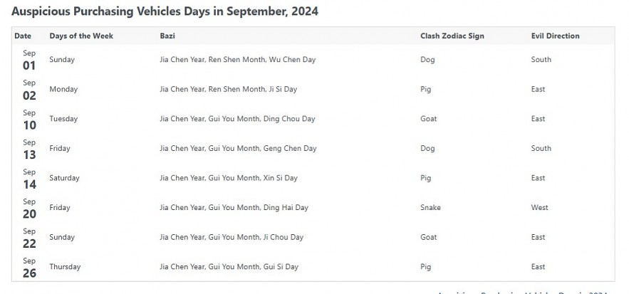 Most Auspicious Dates In September 2024 For Everything In Life by Chinese Calendar