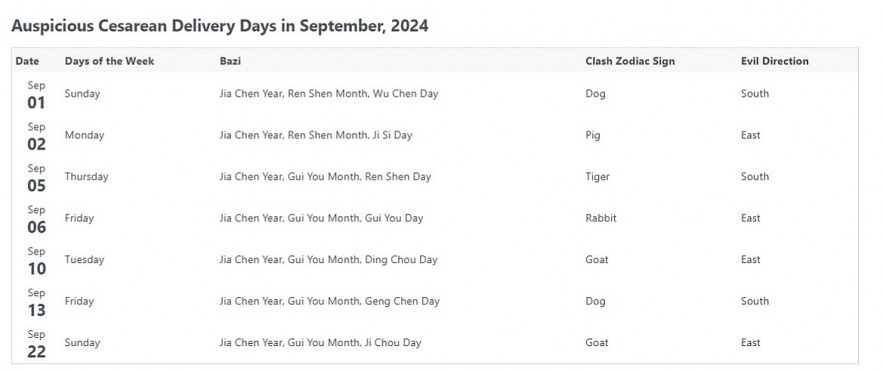 Most Auspicious Dates In September 2024 For Everything In Life by Chinese Calendar