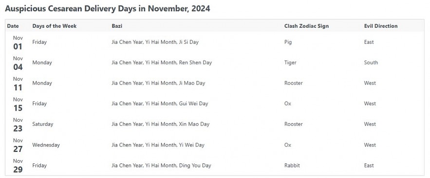 Most Auspicious Dates In November 2024 For Everything In Life by Chinese Calendar
