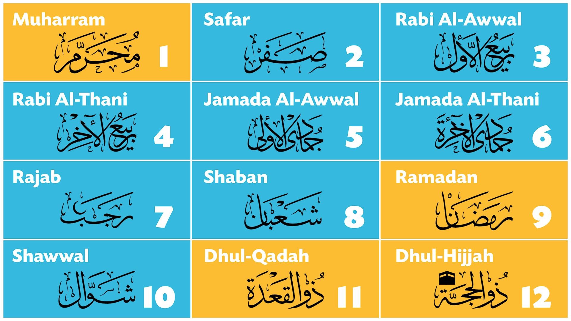 Islamic (Hijri) Calendar