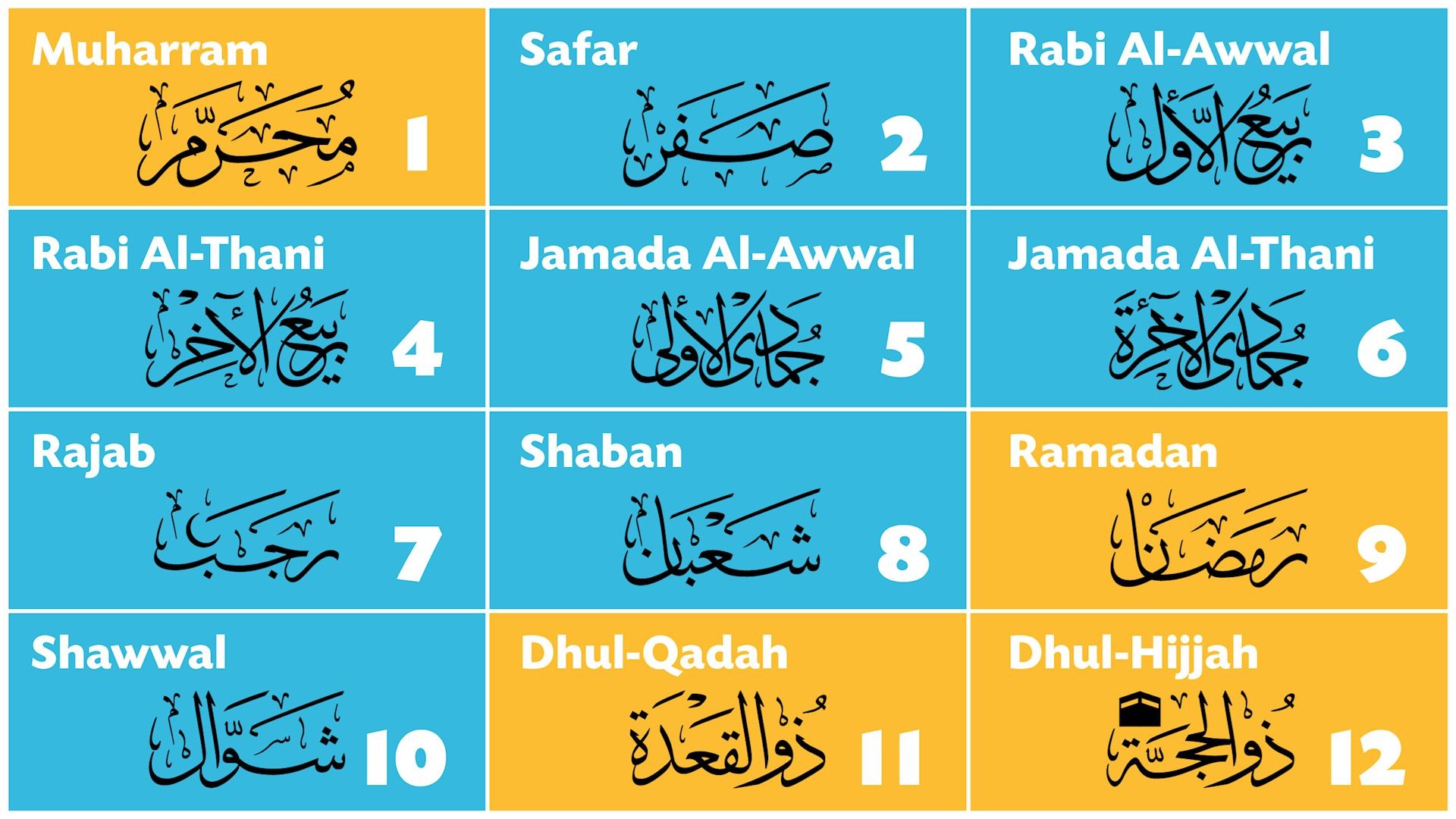 2025 Islamic Calendar Important Dates, Holidays and Celebrations