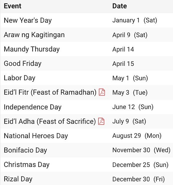 2025 Philippines Calendar - Full List of Public Holidays And Observances: Dates & Celebrations
