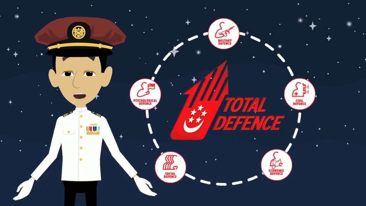 Total Defense Day