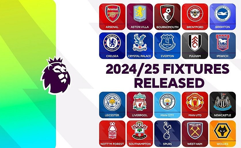 2024-25 Premier League Fixtures (East Time): Full schedule, Biggest Matches, Key Dates