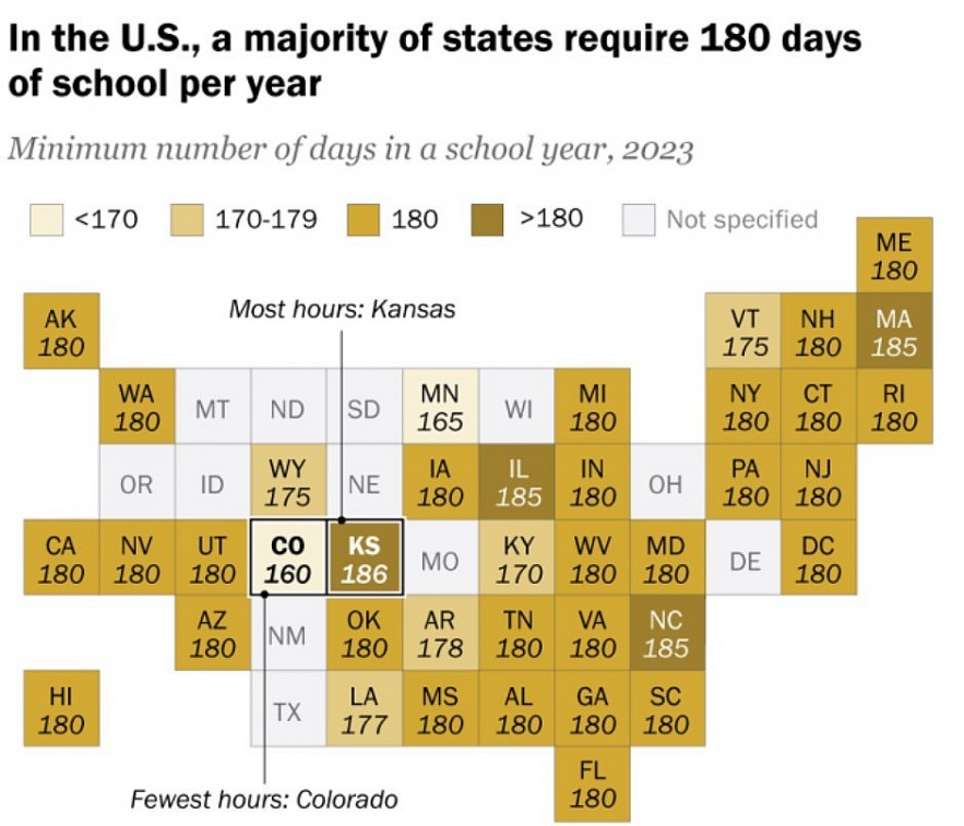 2024-25 School Year Calendar in the United States