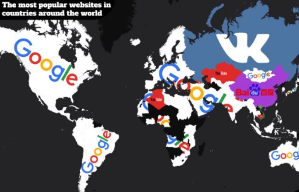 Most Popular Websites in the World (Updated)