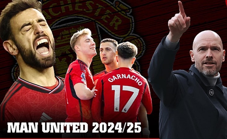 Manchester United Preview: Back to Top 4 in the Premier League 2024-25