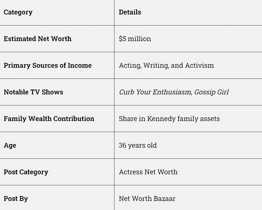 Who is Kick Kennedy: Biography, Love Affairs, Education And Career