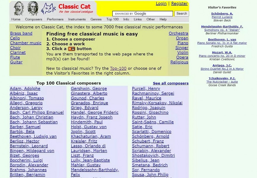 Best Free Classical Music Download Sources