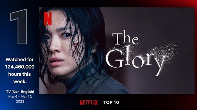 Top 10 Best Korean TV Series Dubbed in English on Netflix