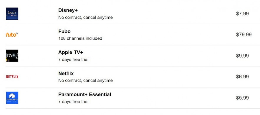 Most Popular Streaming Services by Subscribers in Canada