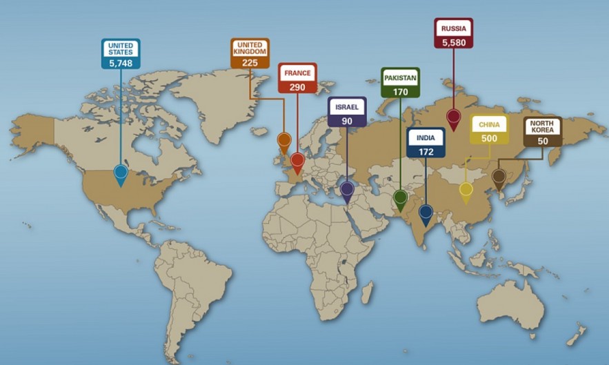 List of Countries That Possess Nuclear Weapons